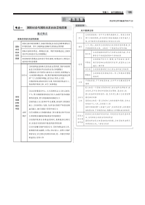 （天津专用）2020届高考政治一轮复习 专题八 当代国际社会教师用书（PDF，含解析）