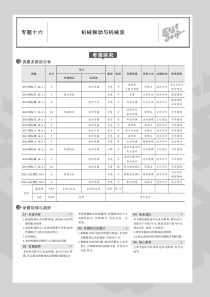 （山东专用）2020届高考物理一轮复习 专题十六 机械振动与机械波教师用书（PDF，含解析）