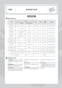 （山东专用）2020届高考化学一轮复习 专题八 晶体结构与性质教师用书（PDF，含解析）