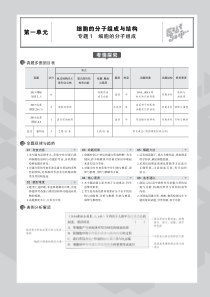 （山东专用）2020版高考生物一轮复习 专题1 细胞的分子组成教师用书（PDF，含解析）