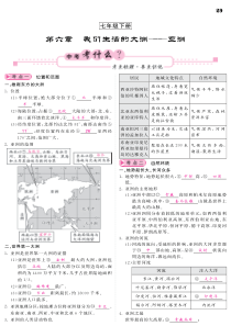 （人教通用）2018中考地理总复习 教材知识梳理 七下 第6章 我们生活的大洲 亚洲（pdf）