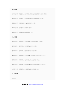XXXX年中医助理医师《中医内科方剂》简单速记法
