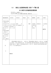 X年年底班组结算清单