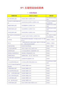 KPI+关键绩效指标辞典