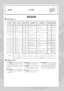 （江苏专用）2020届高考地理一轮复习 专题二 自然环境中的物质运动和能量交换 第四讲 天气系统教师