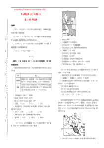 备战2020年高考地理一轮复习 第二十单元 环境保护单元训练（B卷，含解析）（选修6）