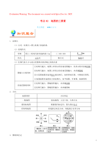 备战2020年高考地理 考点一遍过 考点02 地图的三要素（含解析）
