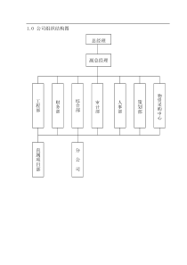 5.公司组织结构图1