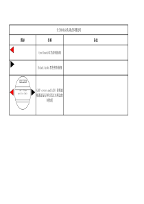 仓库文员实务