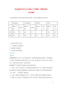河北省武邑中学2019届高三历史下学期第一次模拟考试试题（含解析）