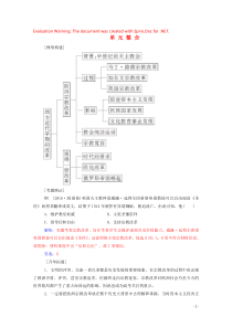 2019秋高中历史 第三单元 西方近代早期的改革单元整合练习（含解析）岳麓版选修1
