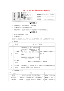 2018-2019学年高中地理 第三章 自然资源的利用与保护 第二节 非可再生资源合理开发利用对策教