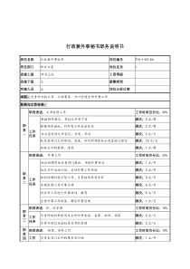 军工行业-办公室-行政兼外事秘书岗位说明书