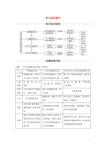 （鲁京津琼专用）2020版高考历史大一轮复习 第九单元 资本主义世界市场的形成和发展单元综合提升教案