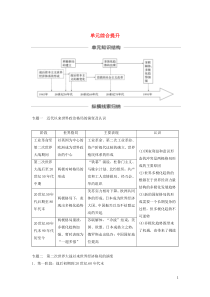 （通史版）2020版高考历史大一轮复习 第十五单元 两极格局下的世界单元综合提升教案（含解析）新人教