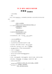 2020版高考地理一轮复习 模块二 第二章 城市的空间结构城市化 第二讲 城市化 地域文化与城市发展