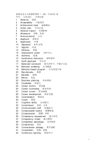 助理企业人力资源管理师英语