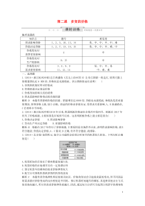 （山东专用）2020版高考政治一轮复习 经济生活 第一单元 生活与消费 第二课 多变的价格课时训练（