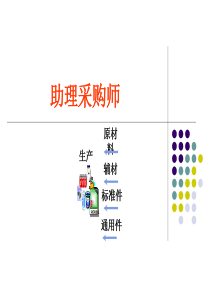 助理采购师第一、二章