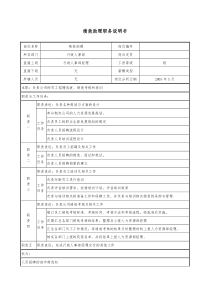 医药公司绩效助理职务说明书