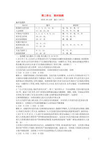 （山东专用）2020版高考政治一轮复习 政治生活 第三单元 发展社会主义民主政治限时检测（含解析）新