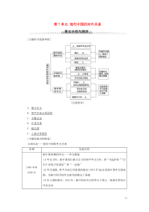 2019-2020学年高中历史 第7单元 现代中国的对外关系单元小结与测评学案 新人教版必修1