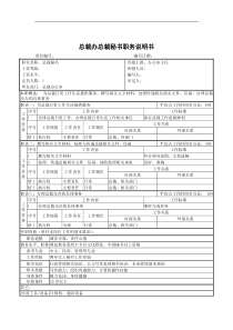 总裁办总裁秘书职务说明书