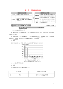 2019-2020学年新教材高中地理 第四单元 从人地作用看自然灾害 4.1 自然灾害的成因学案 鲁