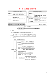 2019-2020学年新教材高中地理 第五章 地球上的植被与土壤 5.1 主要植被与自然环境学案 湘