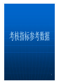 企业各部门KPI绩效考核指标参考