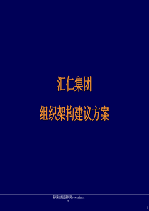 XXXXX集团组织架构建议方案（PPT 44页）