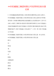 --市机械施工集团有限公司优秀岗位标兵登记表