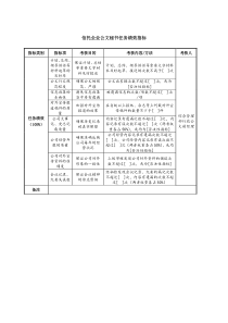 信托企业公文秘书任务绩效指标
