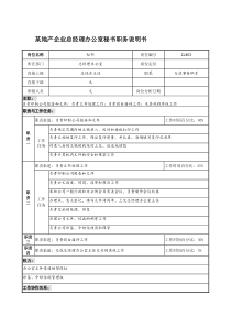某地产企业总经理办公室秘书职务说明书