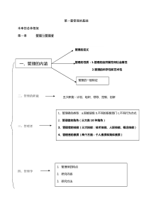 《管理学》辅导讲义,基础框架(1-12章)