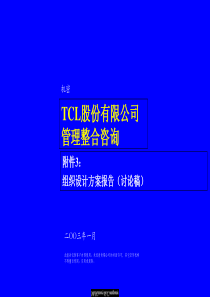 ××股份组织结构设计方案