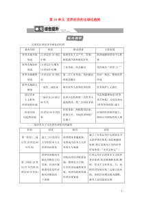 2021高考历史一轮复习 第10单元 世界经济的全球化趋势单元综合提升教学案 新人教版