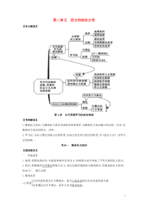 2020年高考历史 艺体生文化课 第二单元 西方的政治文明 2.4 古代希腊罗马的政治制度练习