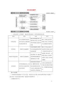 2020春高中历史 第八单元 当今世界经济的全球化趋势优化提升学案 北师大版必修2