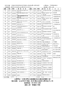 班别名称行动美容师研修班(芳香疗法+新娘秘书+美发造...