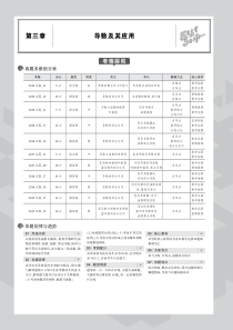 （江苏专用）2020版高考数学一轮复习 第三章 导数及其应用 3.1 导数的概念及导数的运算教师用书