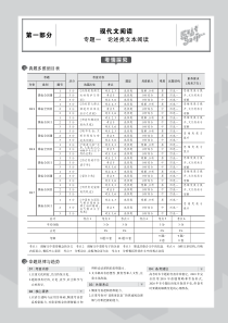 （课标Ⅲ）2020版高考语文一轮复习 专题一 论述类文本阅读教师用书（PDF，含解析）