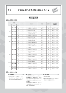 （课标Ⅲ）2020版高考语文一轮复习 专题十一 语言表达简明、连贯、得体准确、鲜明、生动教师用书（P