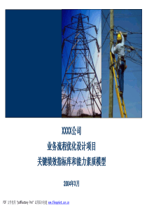 埃森哲-XX公司关键绩效指标库和能力素质模型