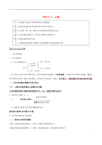 初中化学专题：元素周期表