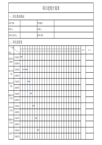 项目进度计划表(范例)