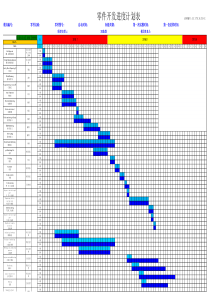 新项目开发进度计划表