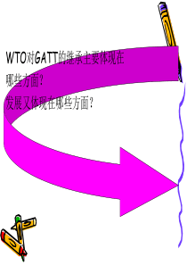 世贸组织法概述和争端解决机制