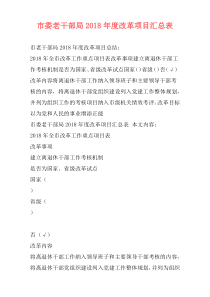 市委老干部局2018年度改革项目汇总表