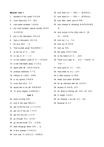 新外研版九年级上module1短语及默写卷